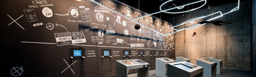 Schematic of Systems Theory at the German Football Museum